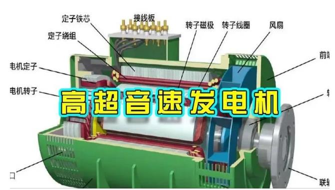 五营颠覆你对发电方式的认知！中国革命性发电机公开揭秘 